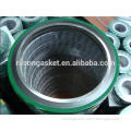 spiral wound gaskets with inner and outer ring